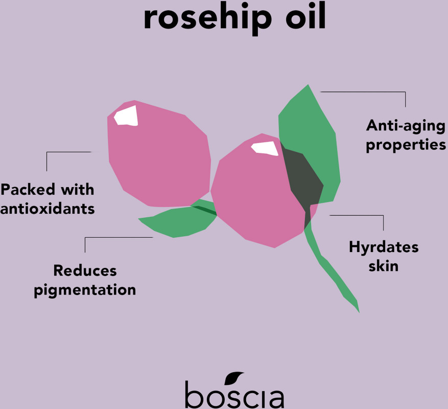 boscia rosehip omega face oil