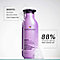 Pureology Hydrate Shampoo 9.0 oz #4
