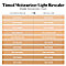 Laura Mercier Tinted Moisturizer Light Revealer Natural Skin Illuminator Broad Spectrum SPF 25 3N1 Sand (medium neutral) #4